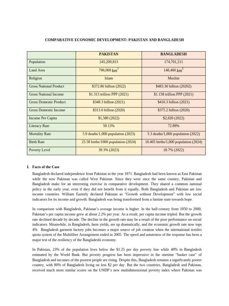 Case Study 2 | PDF