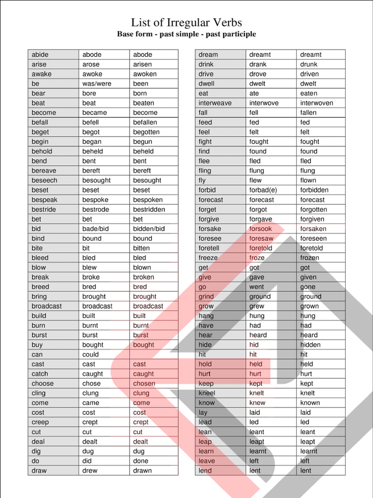 List of Irregular Verbs | PDF