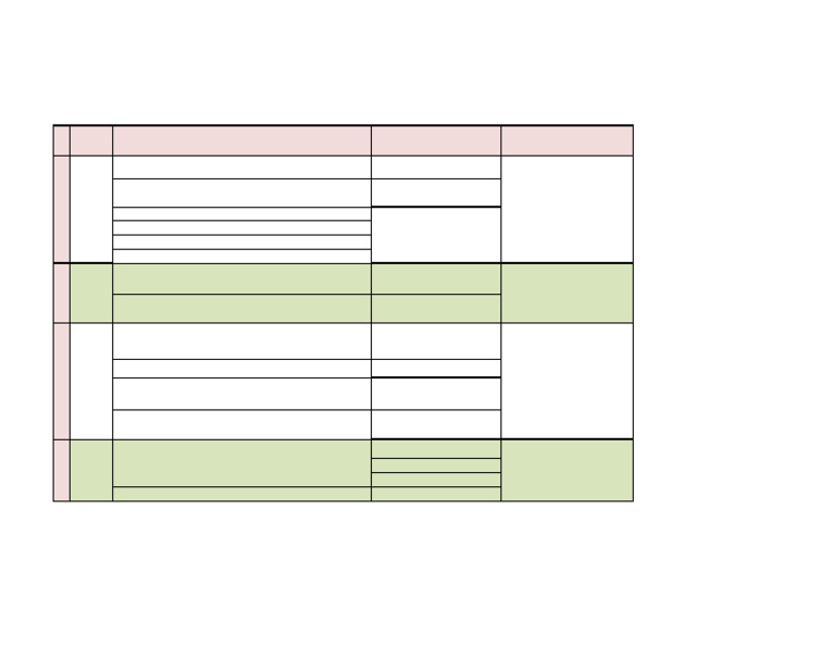 Timeline JMC Riset | PDF