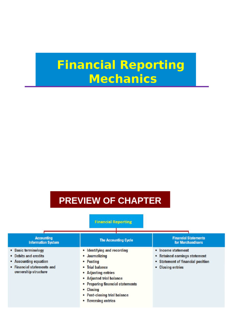 Financial Reporting Mechanics | PDF