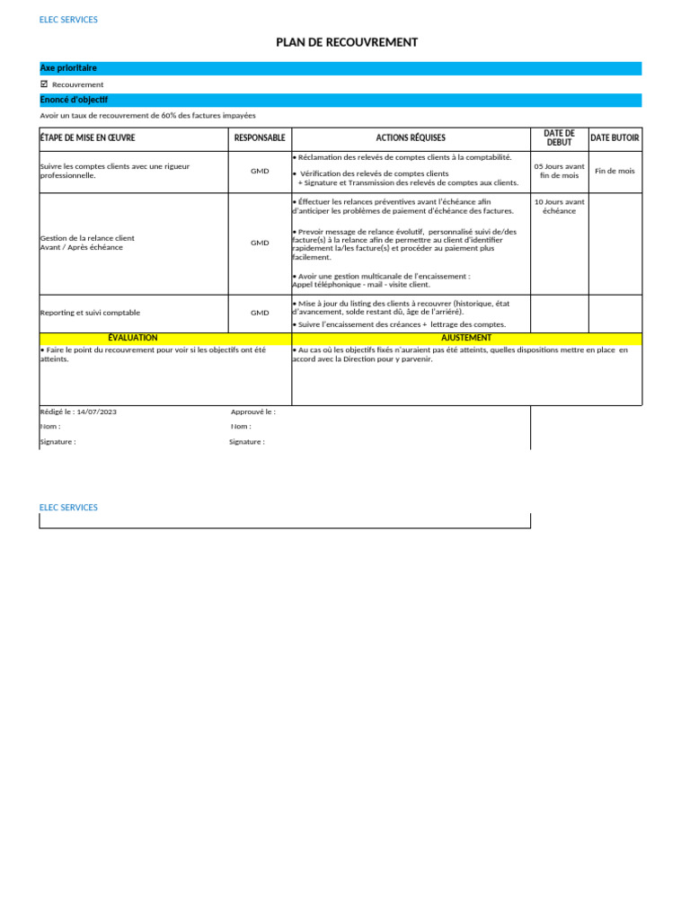 Plan D'action de Recouvrement | PDF