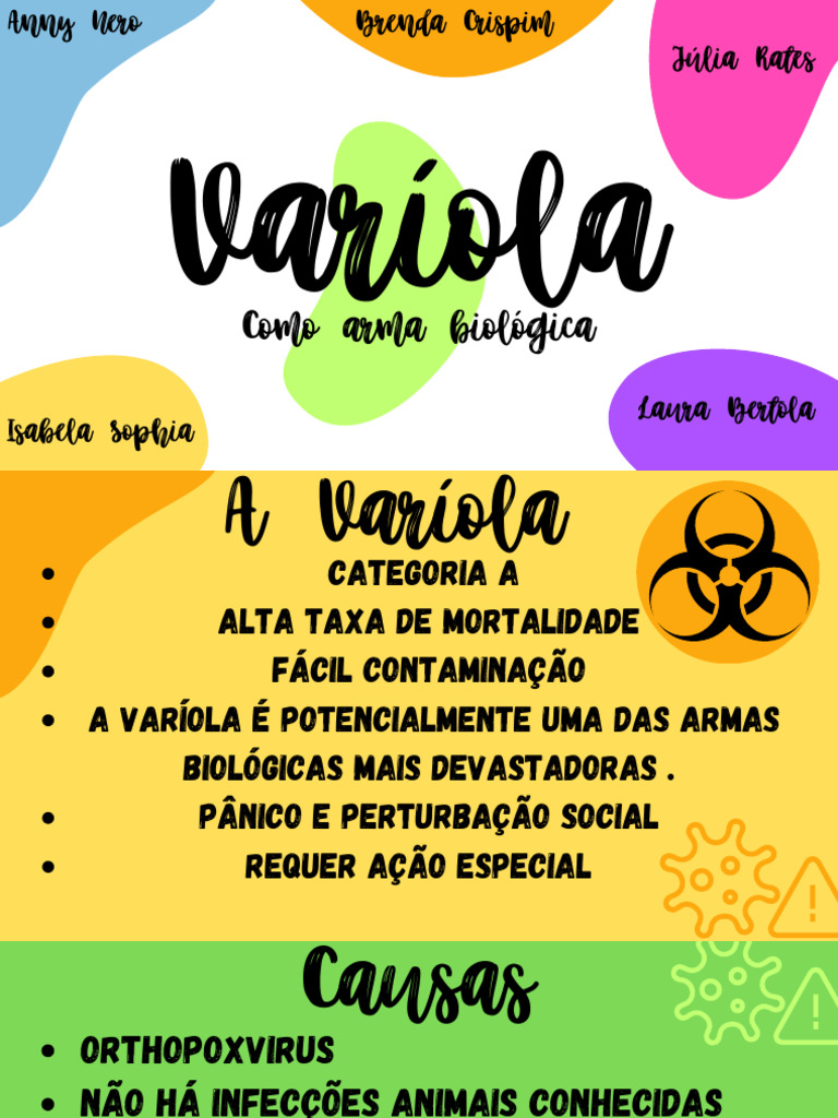 Varíola Modelo Final | PDF