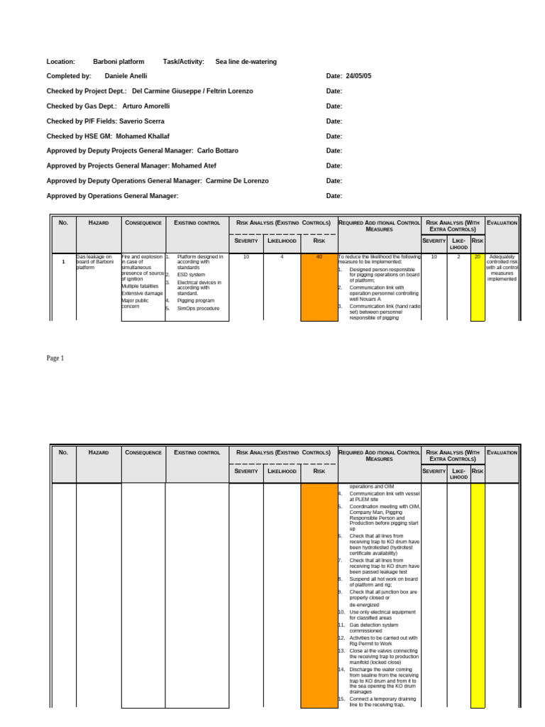 Sea Line De-Watering Risk Assessment | PDF | Risk | Risk Management