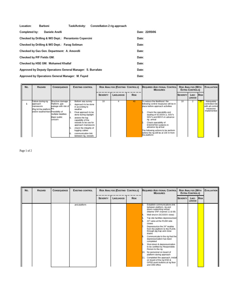 Risk Assessment Barboni Constellation Approach | PDF | Risk | Safety