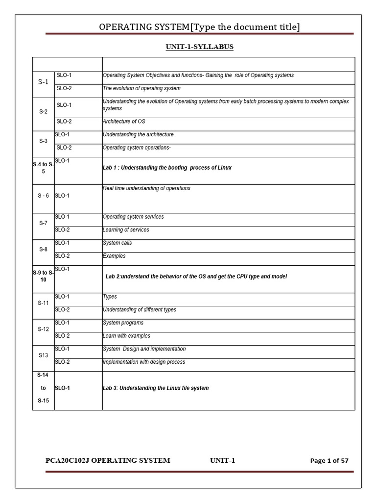 Unit 1 | PDF