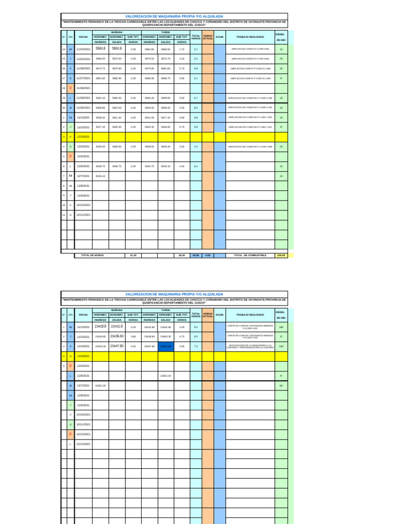 Resumen De Combustible Pdf