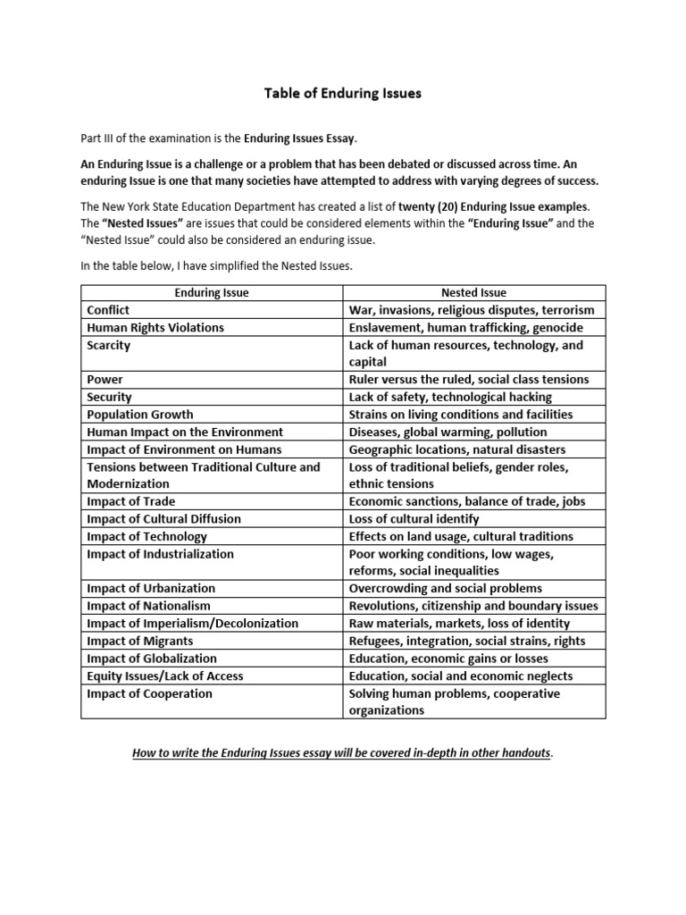 Enduring Issues Overview and Examples | PDF | Globalization | Economies