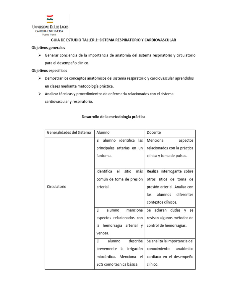 Apunte Practico Anatomia Pdf