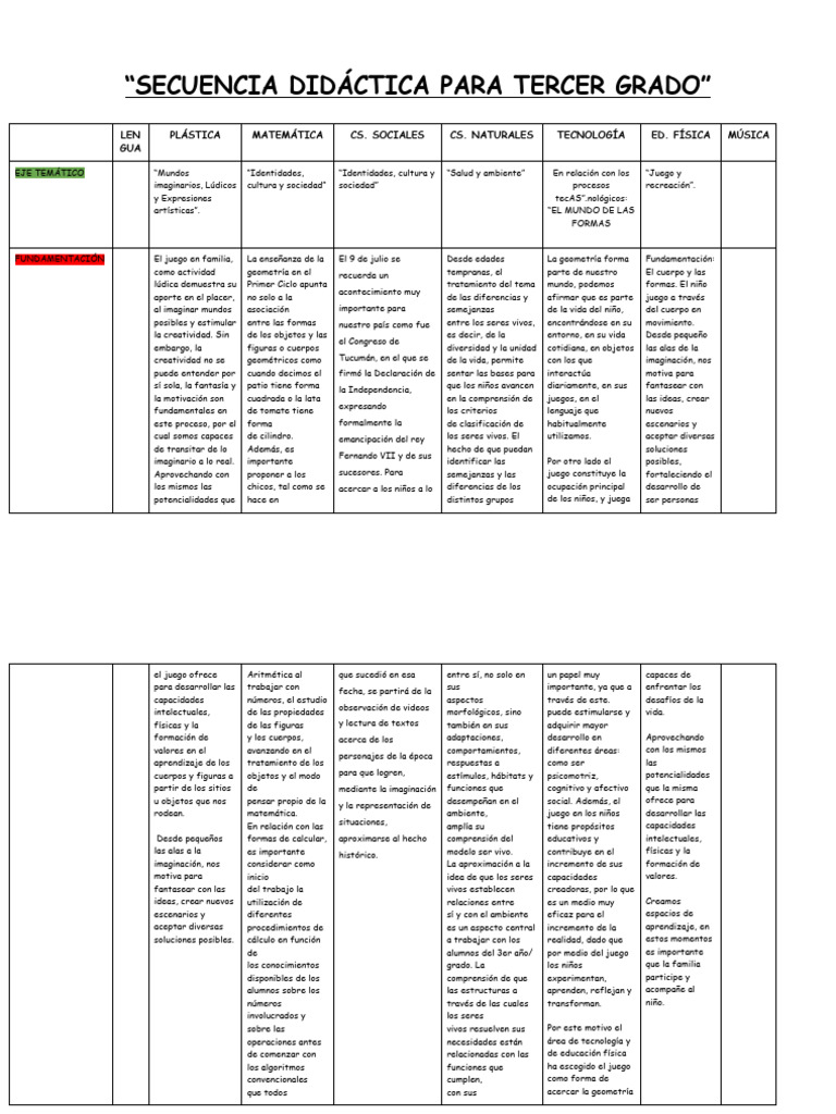 Secuencia did ctica 3er grado pdf