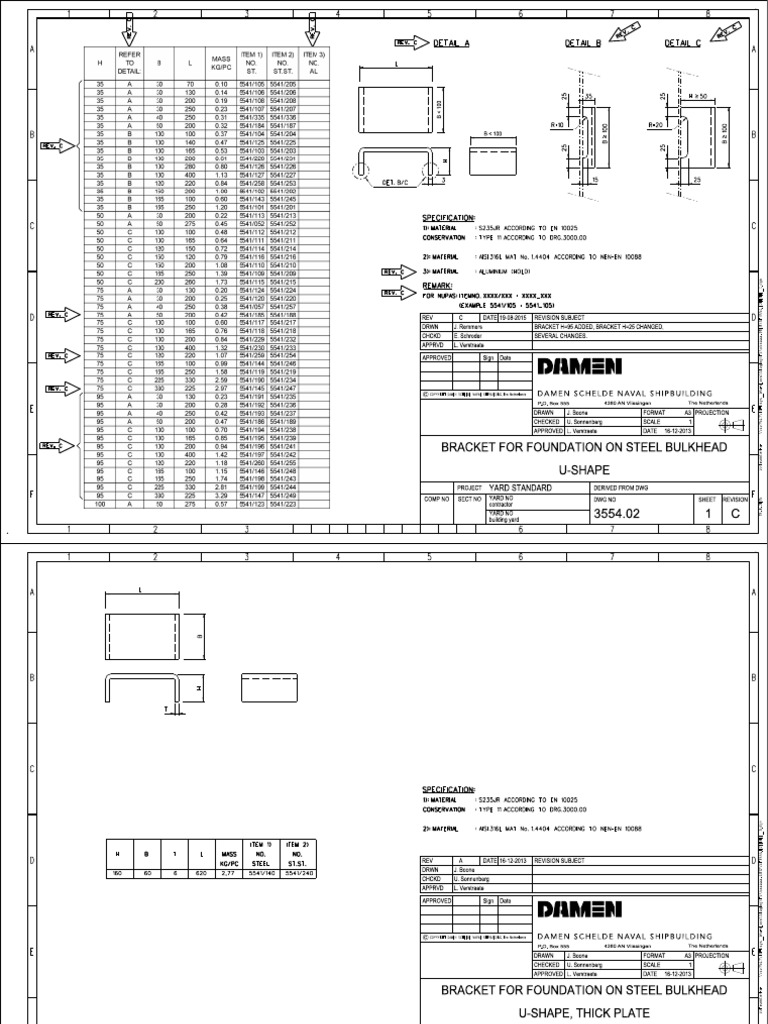 Bracket For Foundation On Steel Bulkhead U-Shape: Detail B Detail C ...