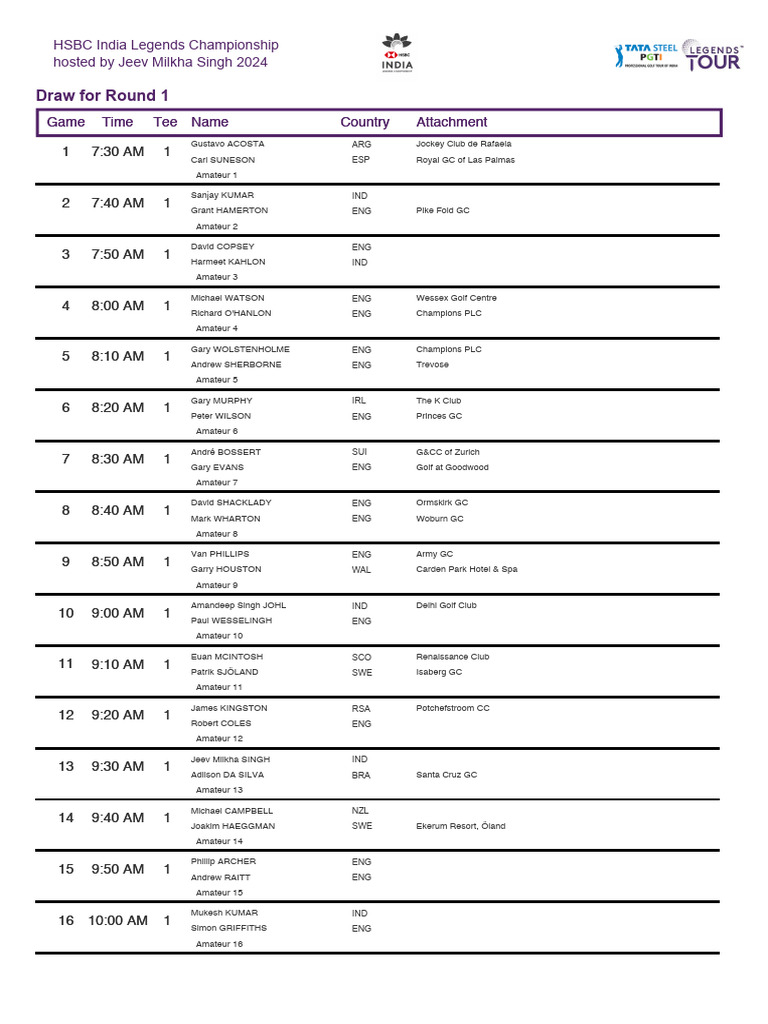 R1 Draw PDF | PDF