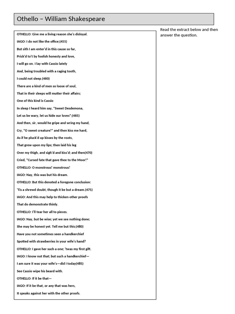 Iago's Role in Othello's Downfall | PDF | Othello | Iago