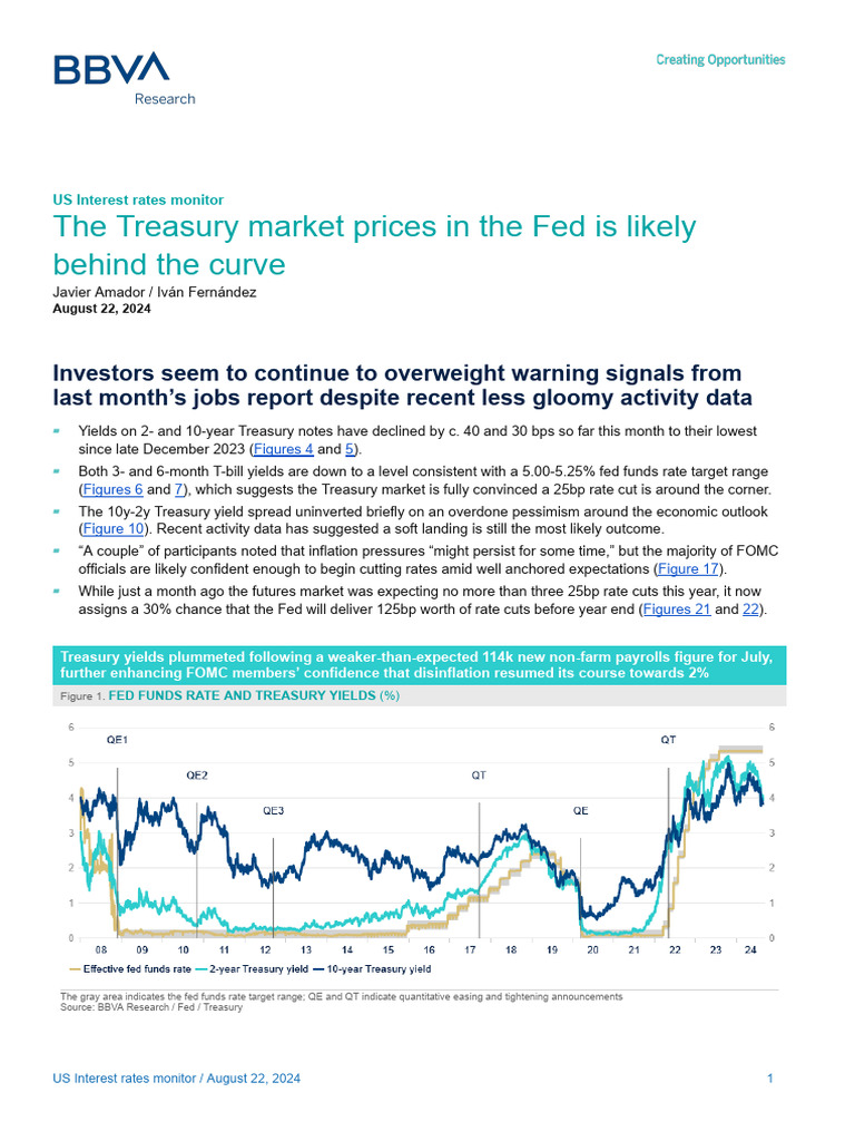 US Interest Rates Monitor August 24 ENG-1 | PDF | Federal Funds Rate ...