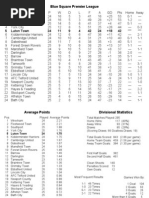 Download Luton Town vs Kettering 11-12 by Andrew Kingston SN76479438 doc pdf