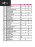 Download BPC Q3 07 Program 3rd Week of July 07 by Rachmawati Adam SN76479982 doc pdf