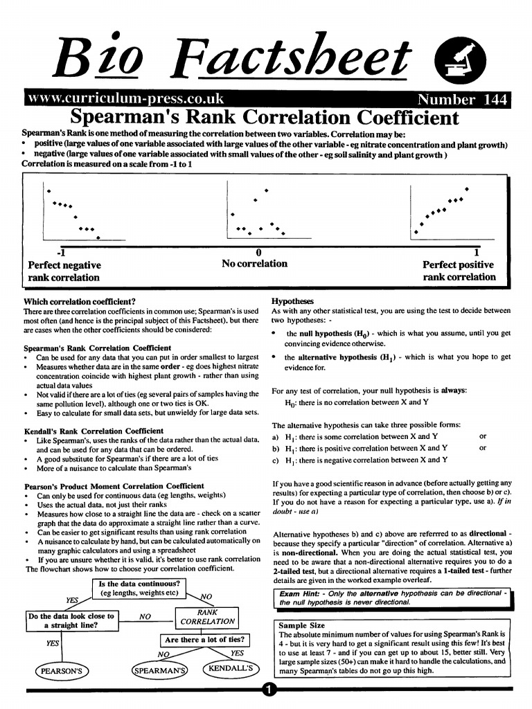 Spearmans Rank Correlation Coefficient | PDF