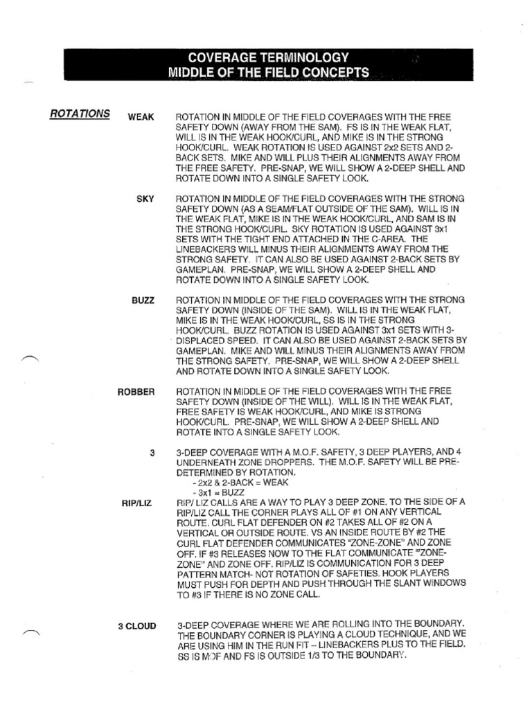 17 Clemson D | PDF