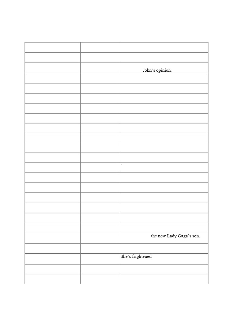Adjectives with Prepositions Guide | PDF