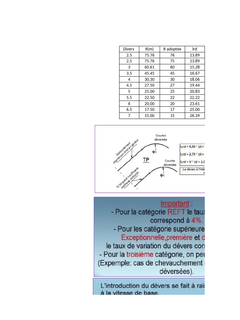 Calcul Divers REFT | PDF