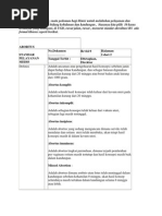 Download Spm Dan Sop Obgin by Orange Cakep SN76482126 doc pdf