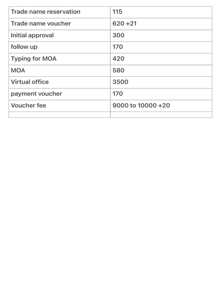 Trade name reservation pdf