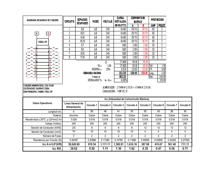 Icc Calculos | PDF