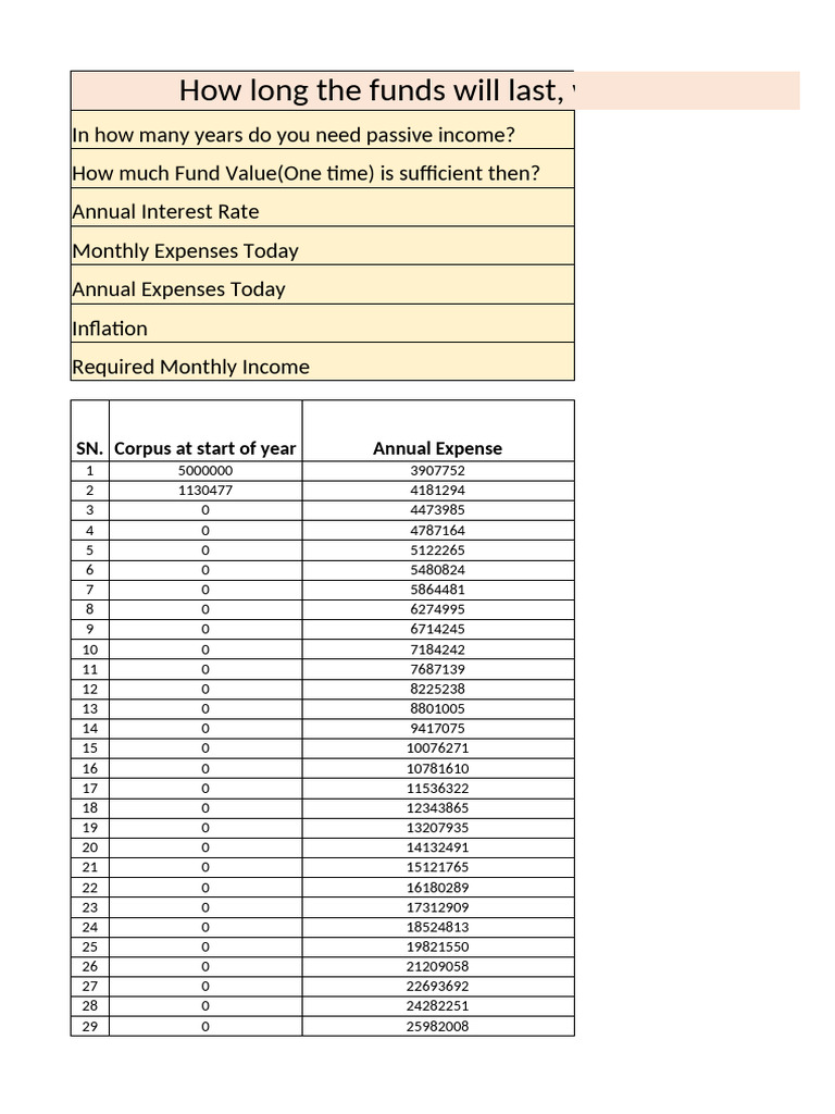 Passive Income Calculator | PDF