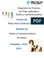 Diagramas de Proceso de Flujo