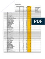 Bcom Hons Attendance Final