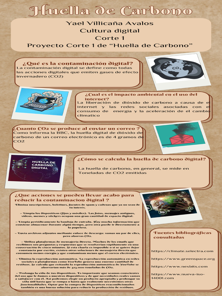 Huella de Carbono | PDF