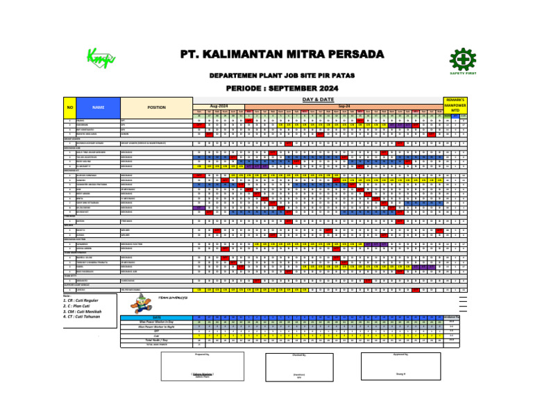 Roster September Dept Plant | PDF