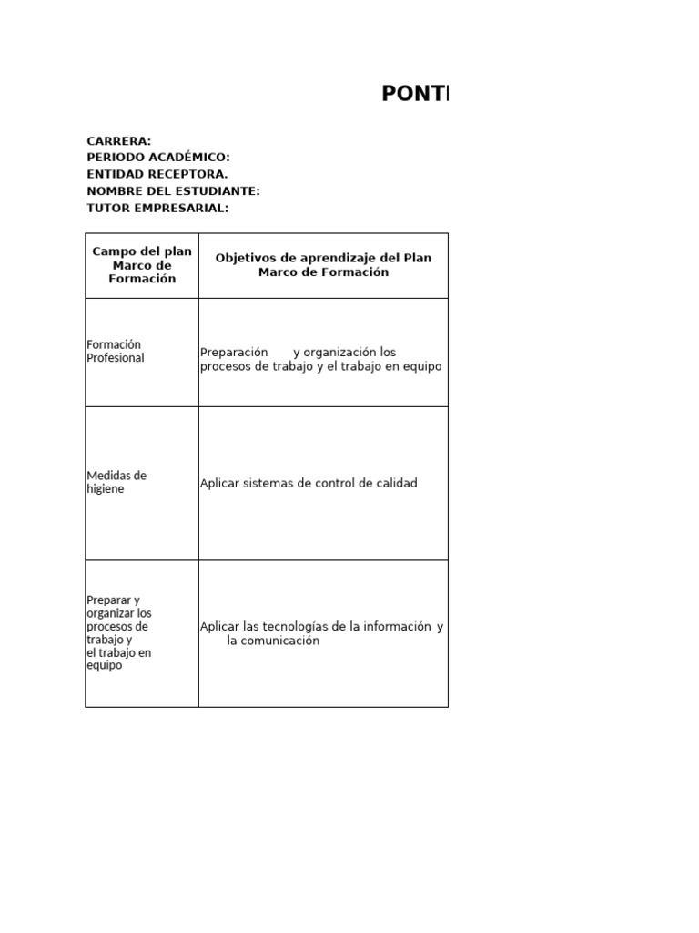 Plan de Rotación Iv Nivel | PDF