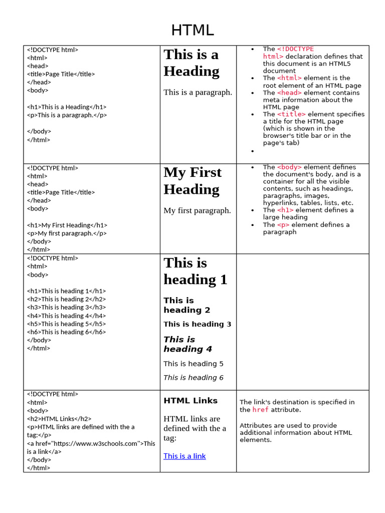 Web html pdf