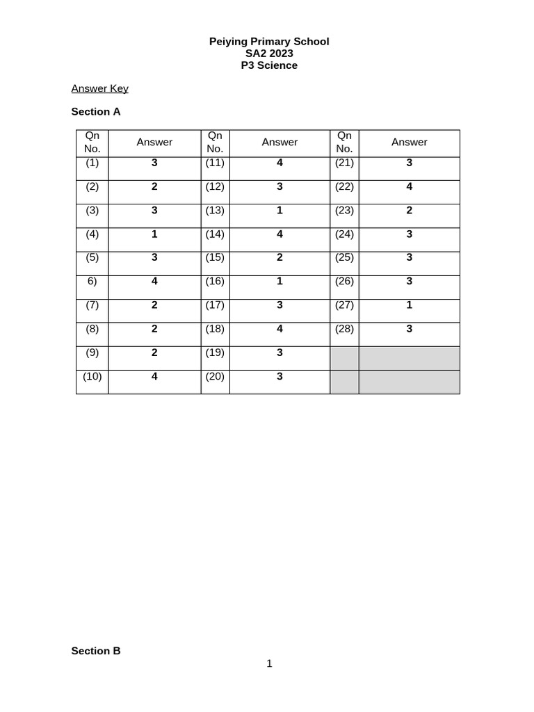 2023-p3-eoy-science-answer-key-pdf