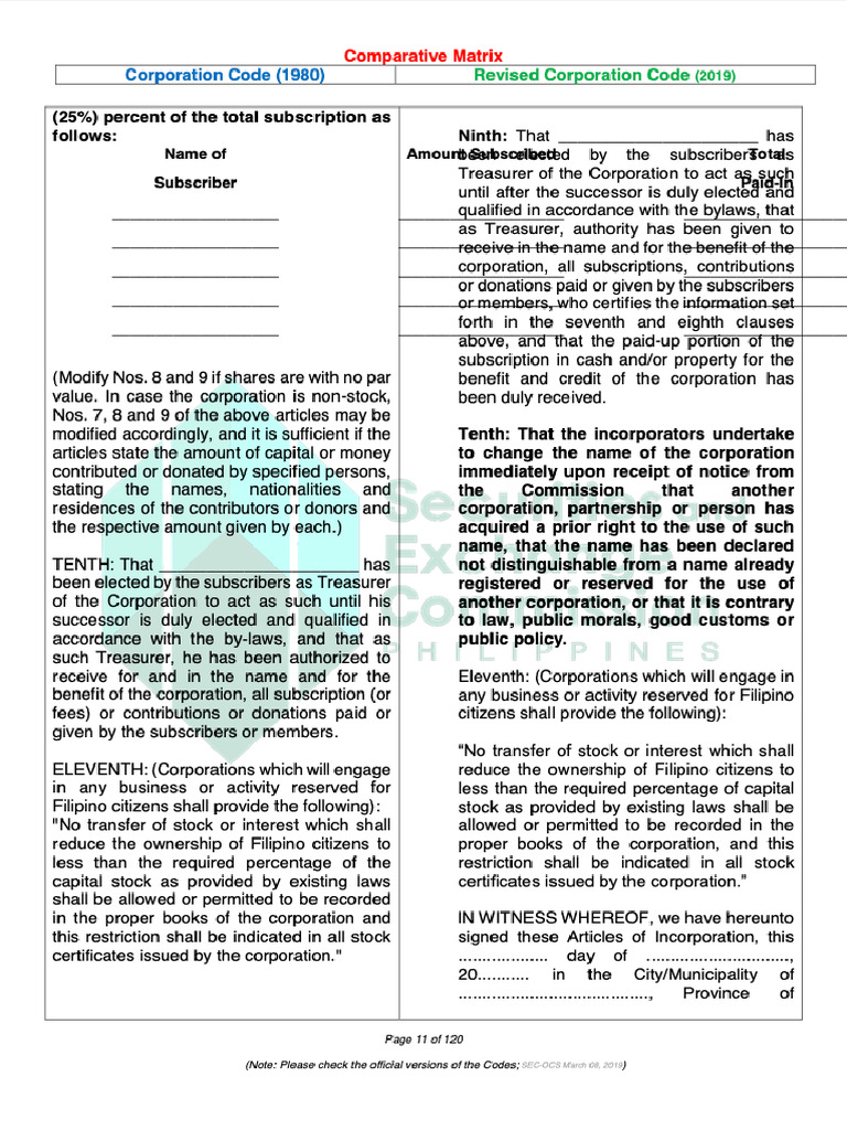 Comparative Matrix Pg11-15 | PDF