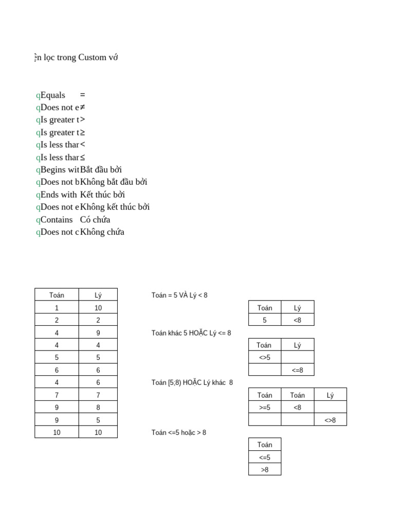 Bai tap excel tim kiem pdf