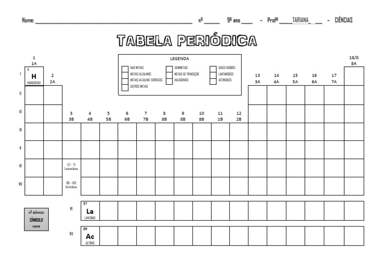 TABELA PERIÓDICA para completar | PDF