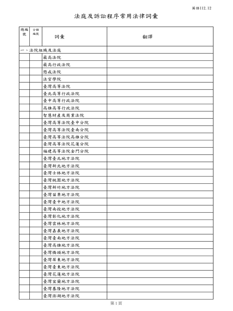 臺灣法庭及訴訟程序常用法律詞彙| PDF
