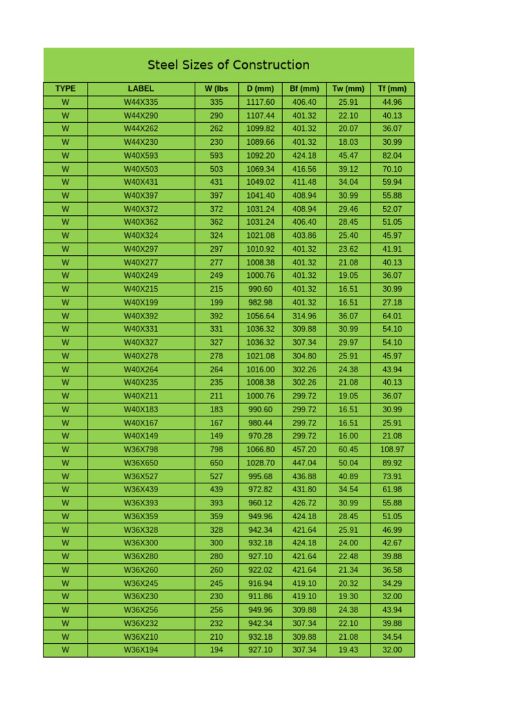 steel-sizes-pdf