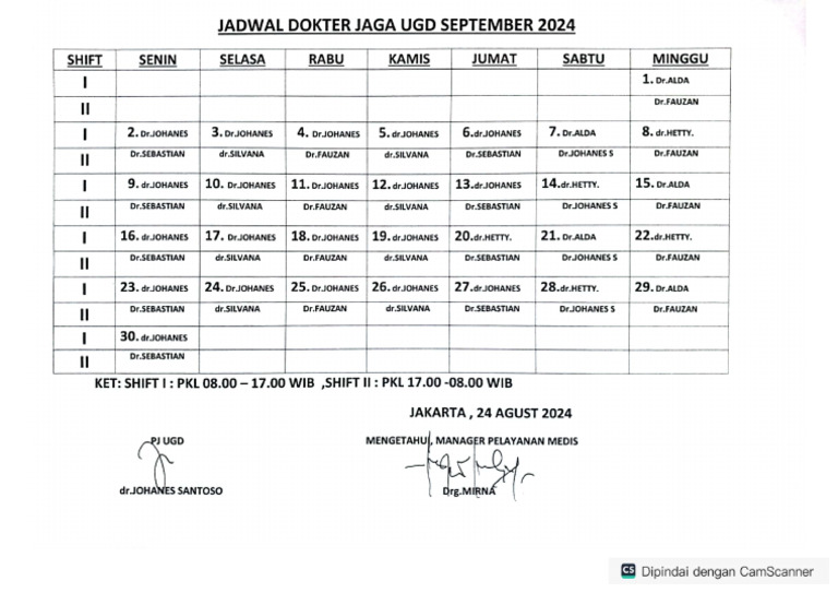 Jadwal Dokter Jaga IGD Sept 2024 | PDF