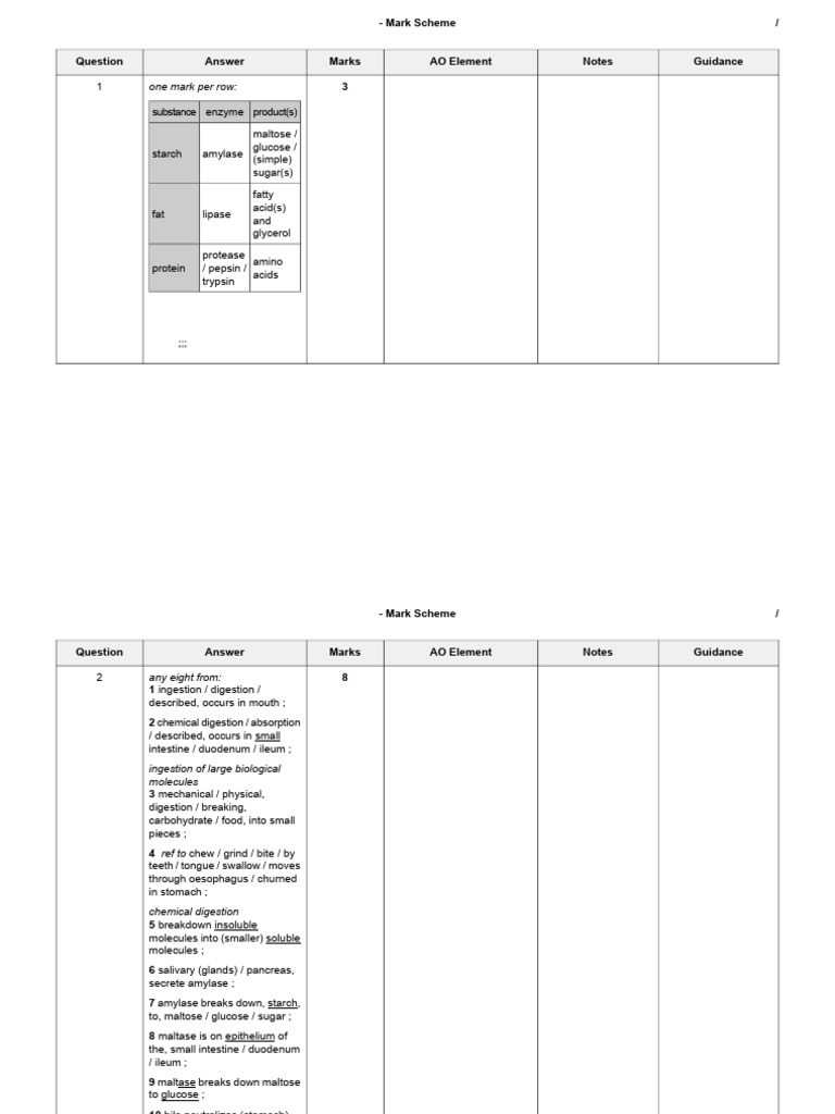 Mark Scheme | PDF