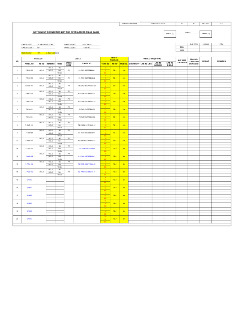 Instrument Connection List For Open Access Ru-Vii Kasim: 0 B Shtno: 43 ...