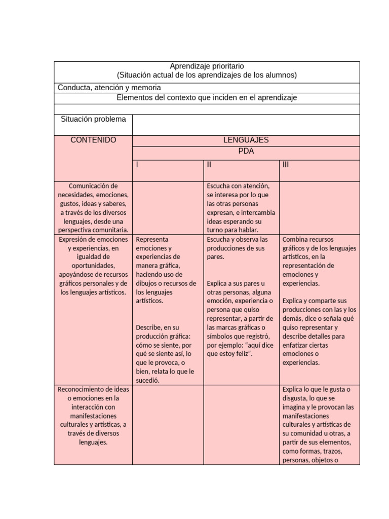 Plan Analitico Fase 2 | PDF