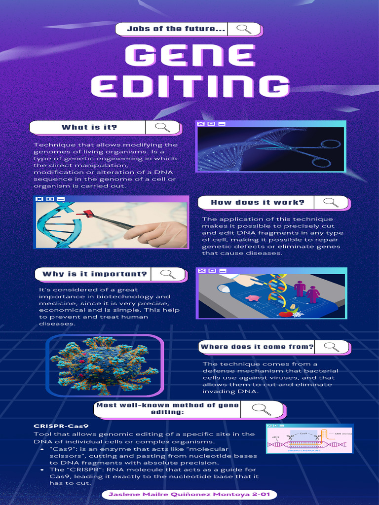 CRISPR-Cas9 Gene Editing Explained | PDF | Wellness