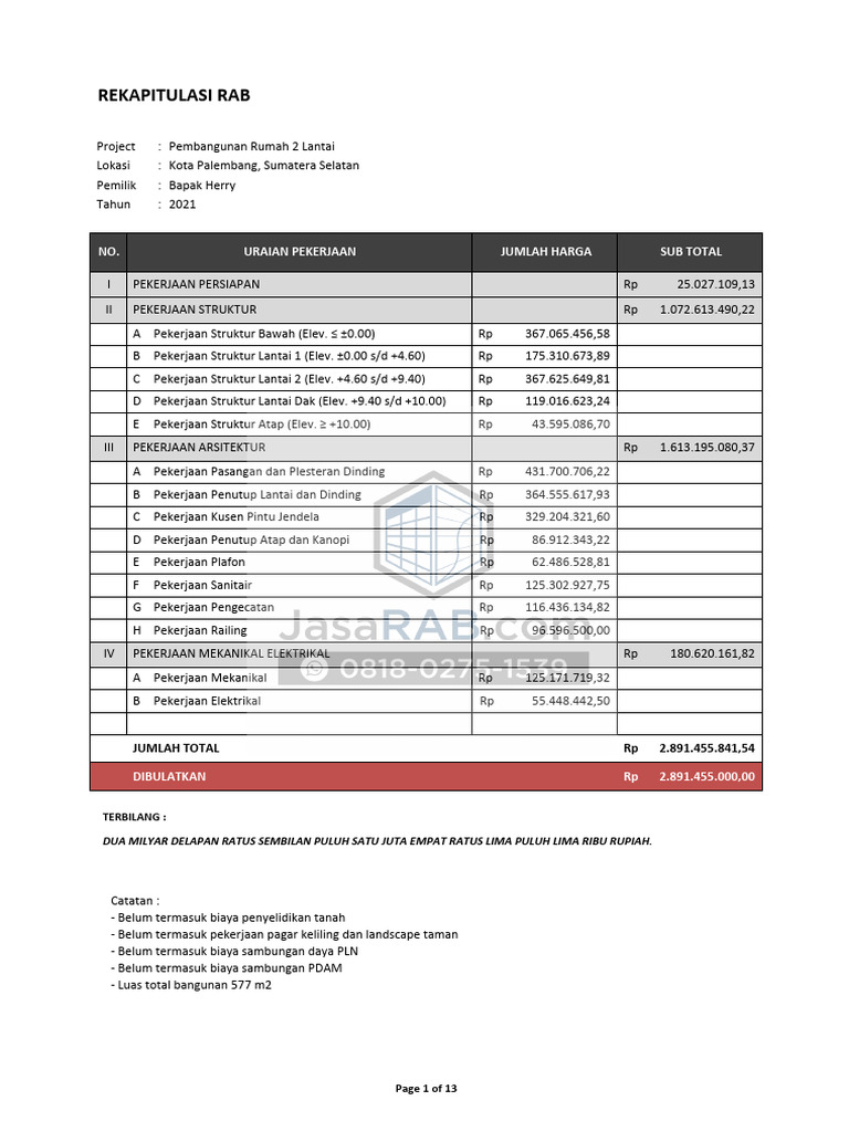 Contoh RAB | PDF