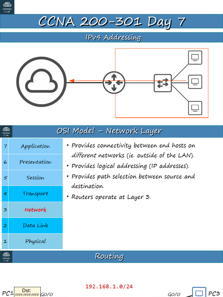 Ipv4 Addressing Part 1 Pdf