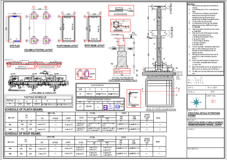 Propoded Kitchen Plan & Structure | PDF