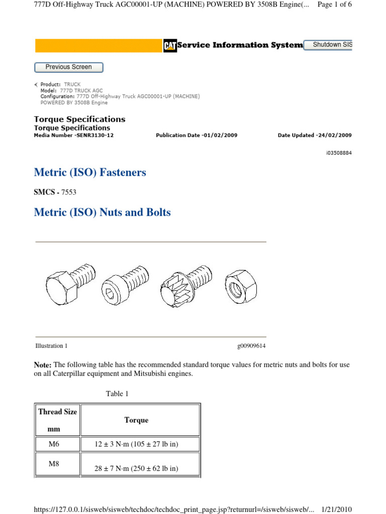 Metric | PDF