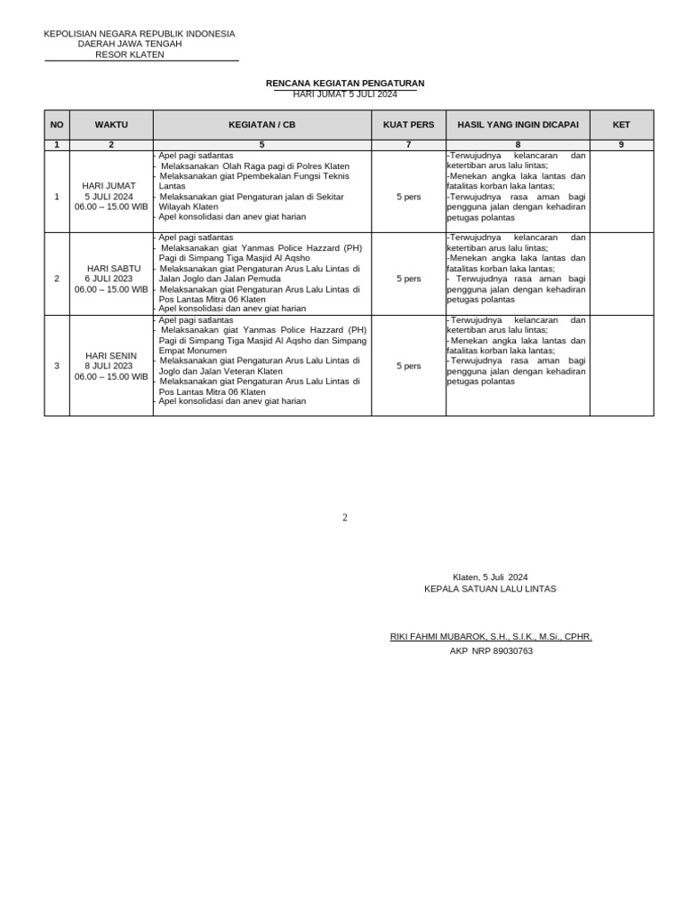 Rengiat Mingguan Gatur | PDF