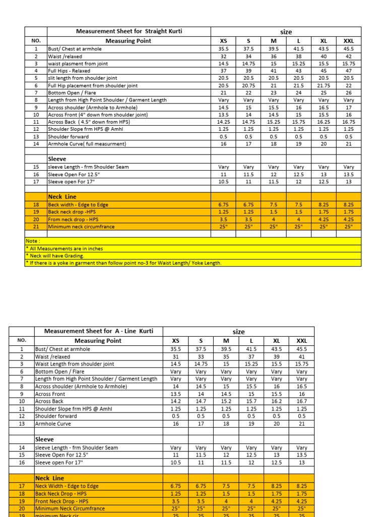 Measurment Chart (Indoera) PDF